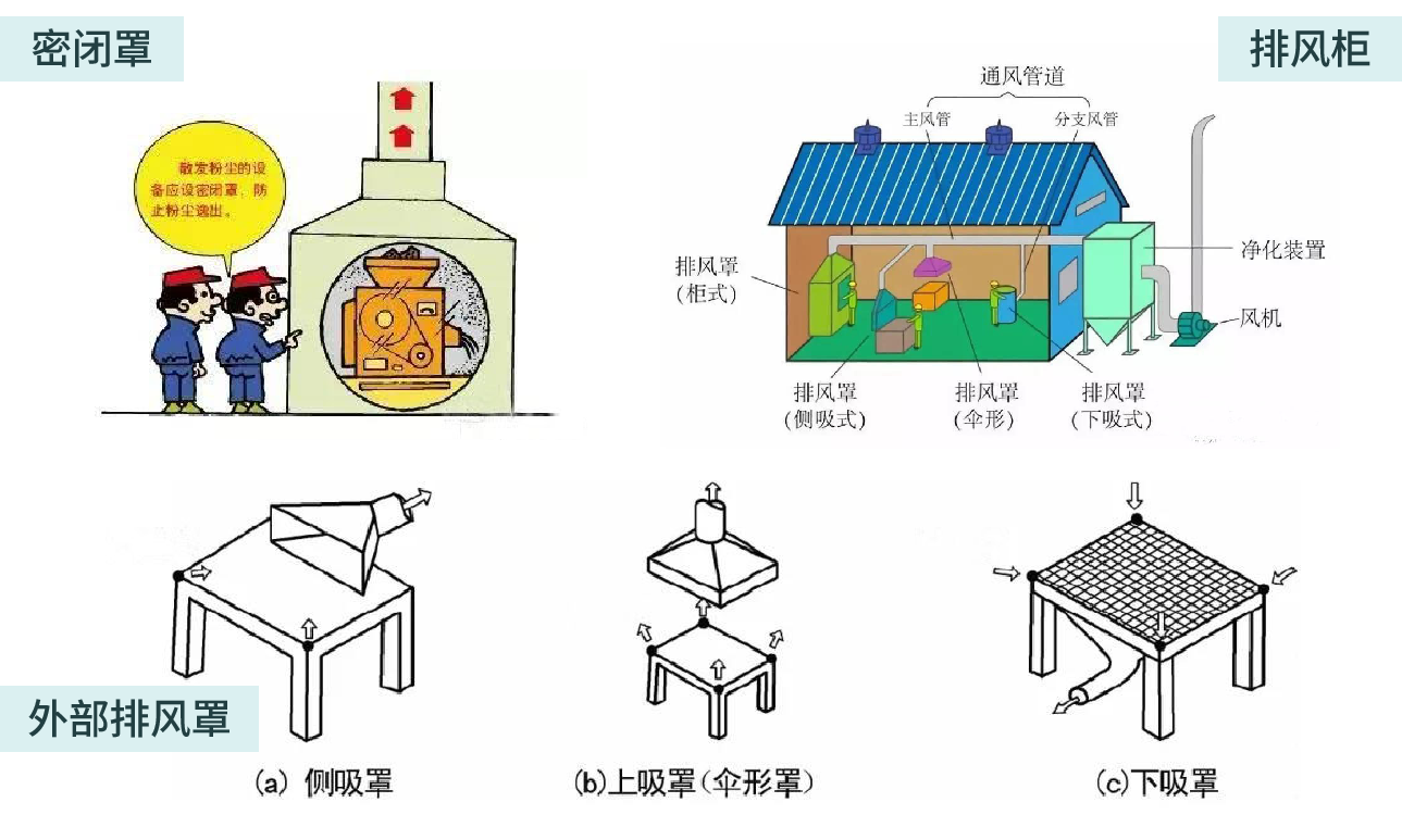RTO,RTO焚燒爐,VCU設(shè)備,蓄熱式焚燒爐,蓄熱式氧化爐,rco焚燒爐