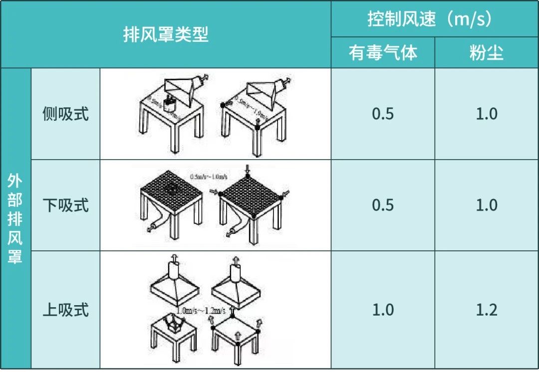 RTO,RTO焚燒爐,VCU設(shè)備,蓄熱式焚燒爐,蓄熱式氧化爐,rco焚燒爐